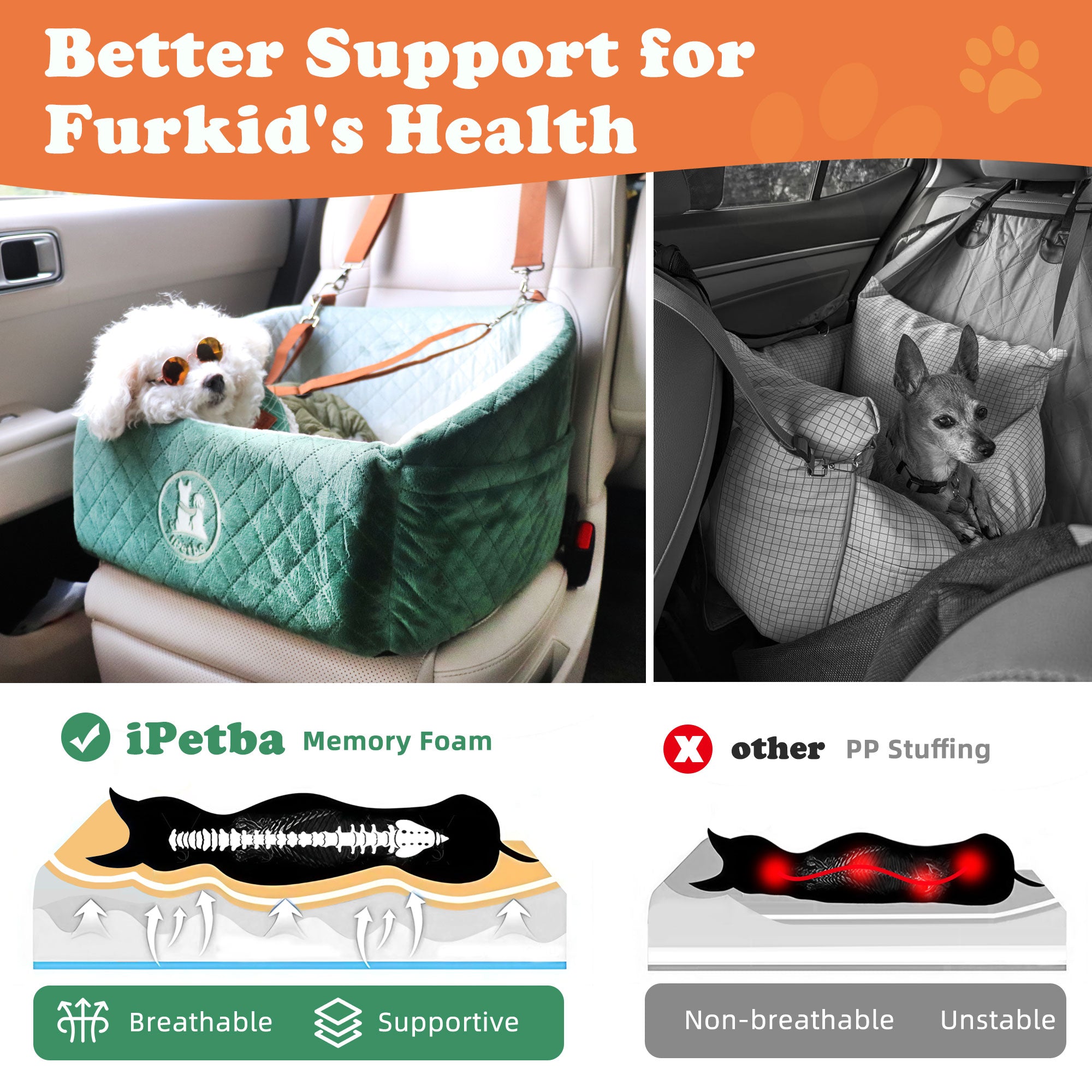 iPetba Memory Foam Dog Car Seat | Comfort & Safety for Small & Medium Dogs