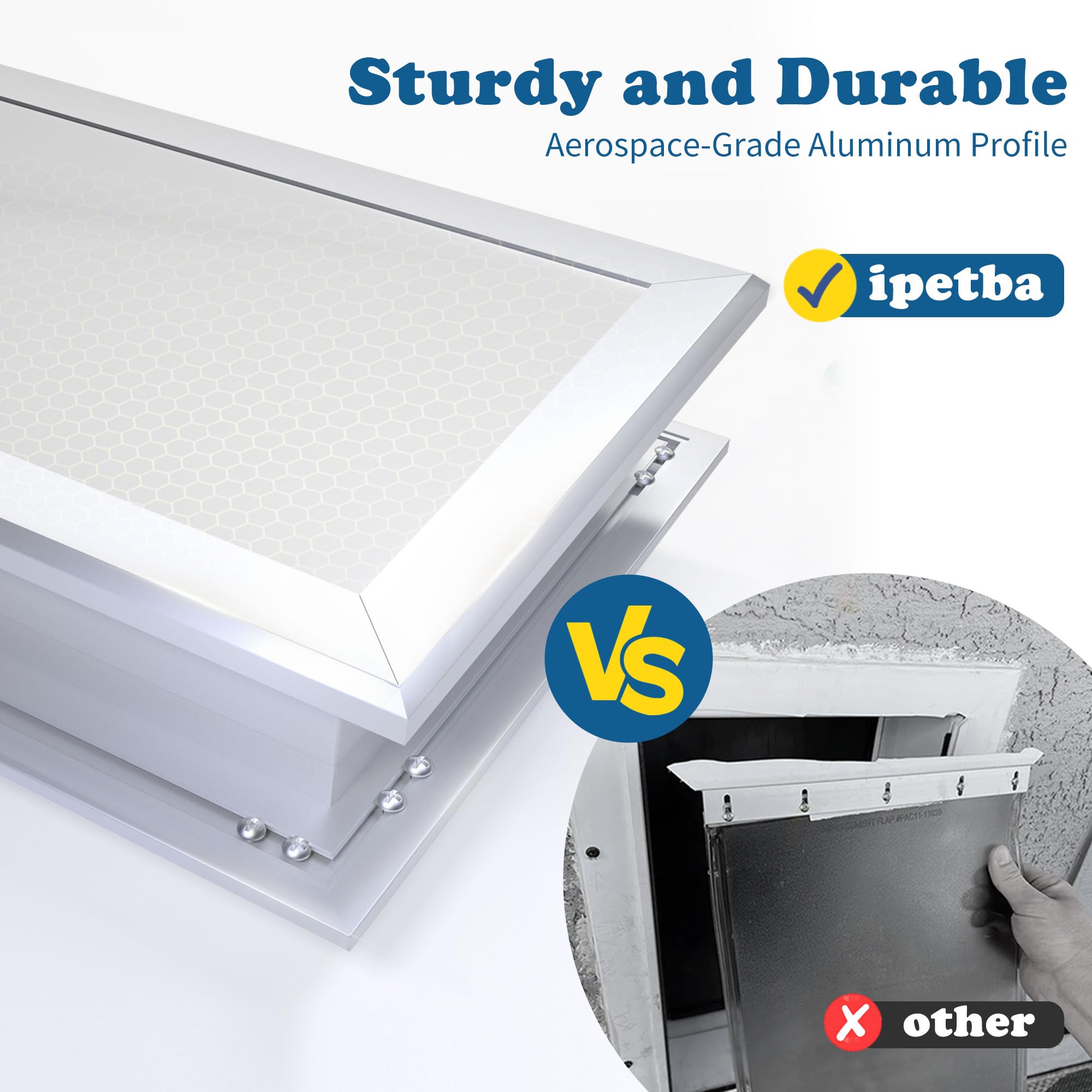 iPetba Heavy Duty Aluminum Dog Door - Telescoping All-Weather Pet Door for Sliding & Standard Doors