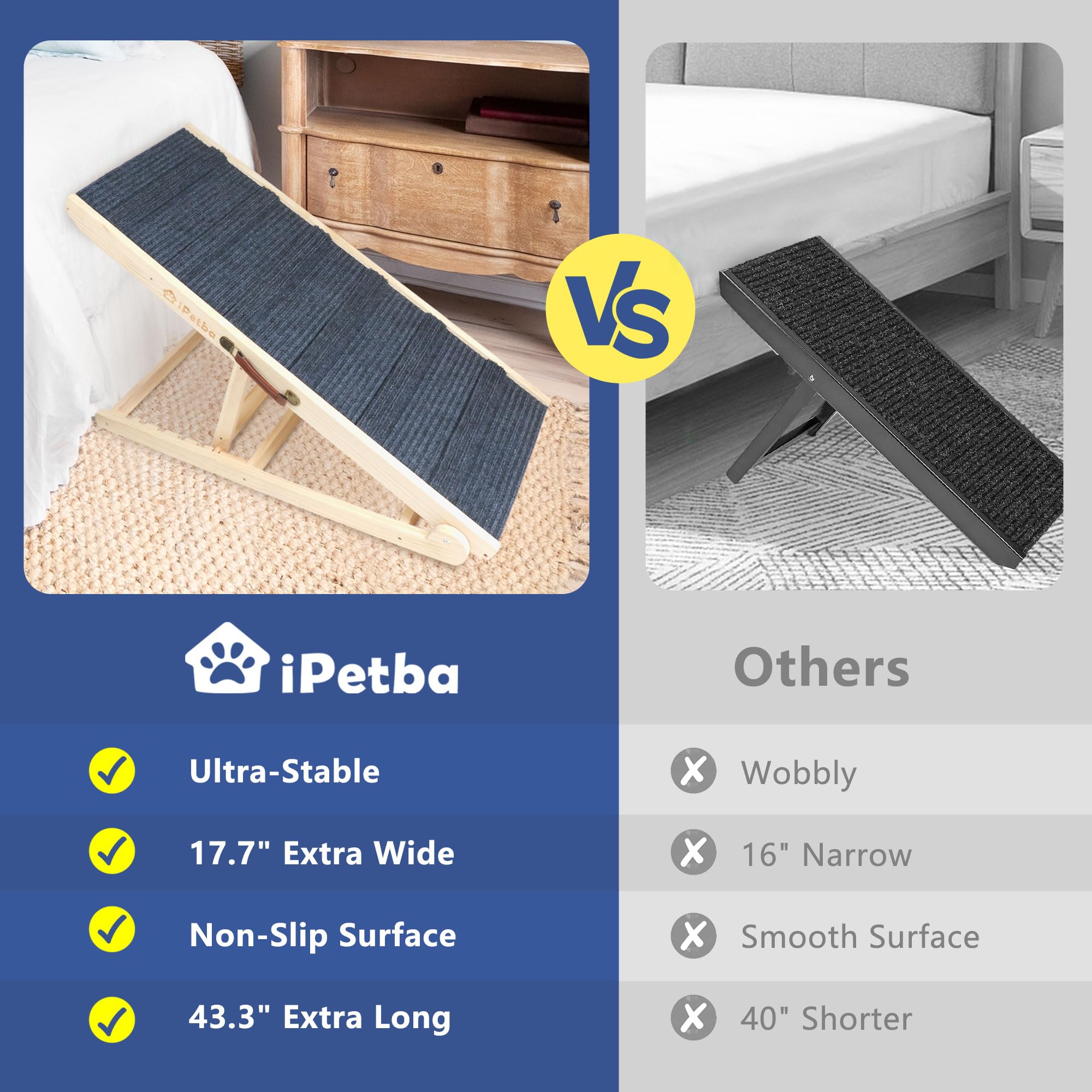 iPetba Heavy-Duty Bed Ramp | Safe, Easy Access for Large & Giant Breeds