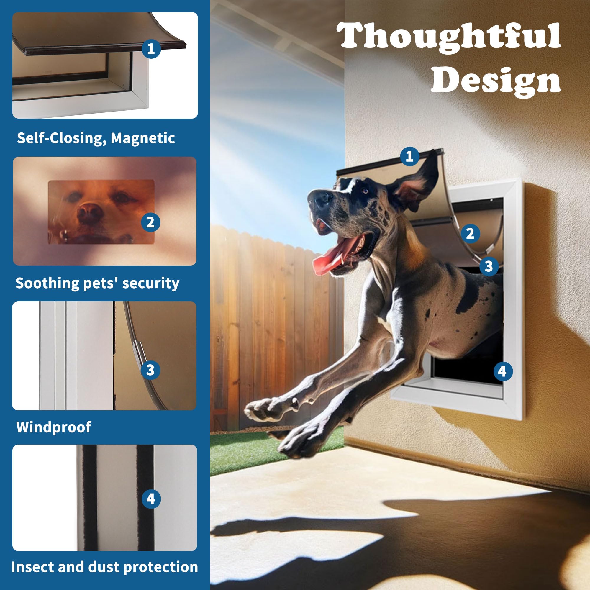iPetba Heavy Duty Wall Dog Door - Aluminum Frame with Magnetic Double Flaps (Extreme Weather Proof)