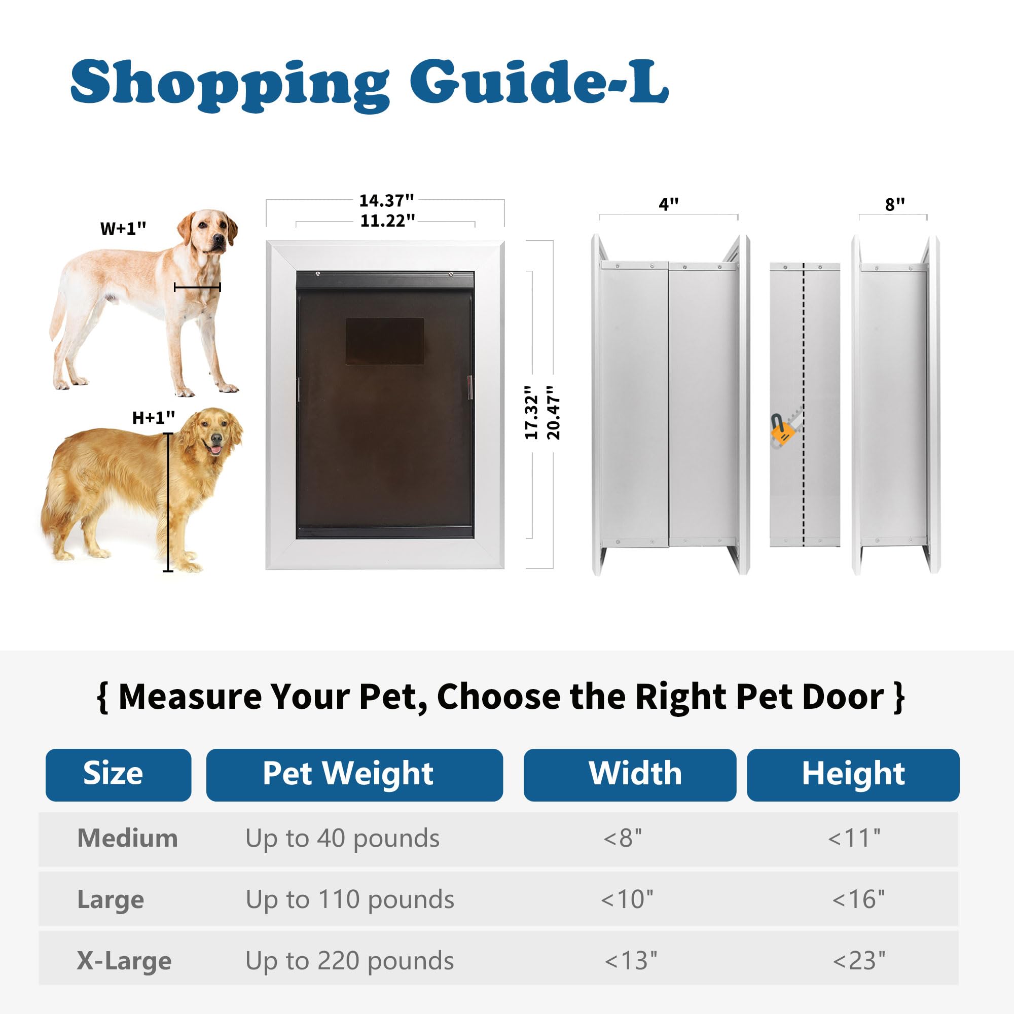 iPetba Heavy Duty Wall Dog Door - Aluminum Frame with Magnetic Double Flaps (Extreme Weather Proof)